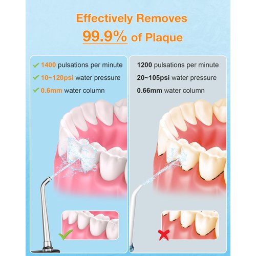 YaFex Water Dental Flosser Teeth Pick - Cordless Portable Oral Irrigator Rechargeable Collapsible Mini Irrigation Cleaner, 4 Modes, with DIY, IPX7 Waterproof Travel Floss for Teeth Cleaning