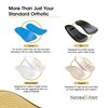 Natural Foot Orthotics. Podiatrist Designed for Low to Flat Feet. Recommended for Plantar Fasciitis, Heel Spurs, Bunions, Neuromas, & Hammertoes. USA Made. Slim Stabilizer Arch Support Shoe Insoles