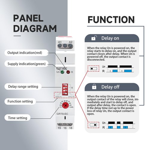 GRT8-EC Dual Function Economic Time Relay, On Delay or Off Delay, IGEYAPA 10A Adjustable Timer Delay Relay, Voltage Range AC DC 24V to 240V DIN Rail Relays of Wide Time Delay Range for 0.1s to 10 Days