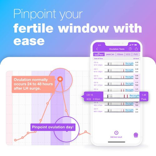 Easy@Home 100 Ovulation (LH) and 20 Pregnancy (HCG) Test Strips Kit, FSA Eligible, Powered by Premom Ovulation Predictor iOS and Android APP, 100 LH + 20 HCG