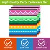 40Pcs Mexican Fiesta Party Supplies 20 Plates + 20 Napkin Mexican Fiesta Birthday Party Decorations (Mexican Fiesta)