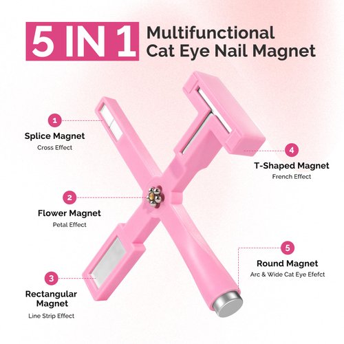 MelodySusie 5 in 1 Nail Magnet, Multifunctional Cat Eye Gel Nail Polish Magnet for Nail Art, Strong Magnetic Nail Polish Magnets Nail Design Tools (Pink)