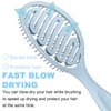 Daily Gard Detangling Brush, Dry and Wet Vented Detangler Hair Brush for Women and Men, Paddle Quick Drying Hairbrush for Wet/Dry/Curly/Thick/Long/Wavy/Damaged Hair, Blue