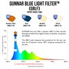 GUNNAR - Premium Gaming and Computer Glasses for Kids (age 12+) - Blocks 65% Blue Light - Rush, Onyx, Amber Tint