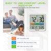 Geevon Digital Indoor Thermometer Hygrometer, Wireless Temperature Humidity Meter with Comfort Index, 1*AAA Battery, Calendar, Small Room Temperature Monitor for Home, Greenhouse, Bedroom, White
