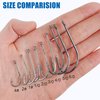 Baitholder Fishing Hooks,120pcs Barbed Beak Bait Holder Hooks Long Shank 2 Barbs Fishing Hooks Carbon Steel Offset Jig Fishing Hooks for Saltwater Freshwater Size 4#-6/0