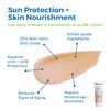 Waxhead Tinted Sunscreen for Face (Sheer Light Tint) - Mineral Sunscreen, Zinc Sunscreen Lotion, BB Cream with SPF, Protector Solar Para La Cara (4oz)