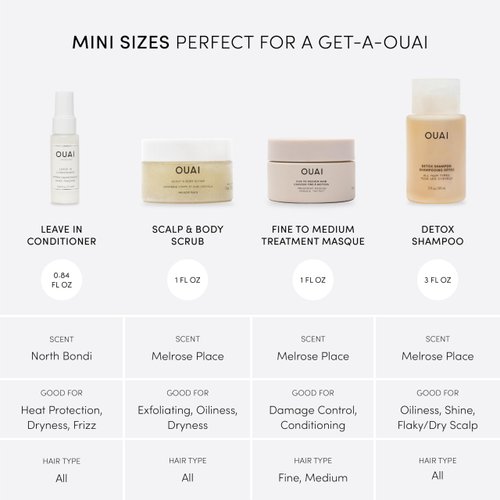 OUAI Travel Kit - Includes Travel Size Leave In Conditioner, Detox Shampoo, Fine to Medium Hair Treatment Masque and Melrose Place Scalp & Body Scrub (4 Count)
