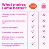 Lume Whole Body Deodorant And Soap - 2.6 Ounce Smooth Solid Stick With 72 Hour Odor Control and 5 Ounce Triple Milled Soap - Aluminum Free, Baking Soda Free and Skin Loving (Lavender Sage)