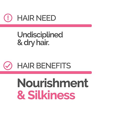 NOVEX Coconut Oil Hair Mask, with Pure 100% Organic Coconut Oil, 14 Oz, Jar