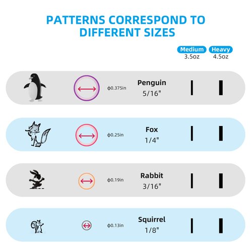 Annhua 500PCS Dental Orthodontic Elastic Rubber Bands 3/16" 4.5 Oz, Teeth Rubber Bands Gap for Tooth Gaps, Dog Grooming, Braids and Dreadlocks - Neon