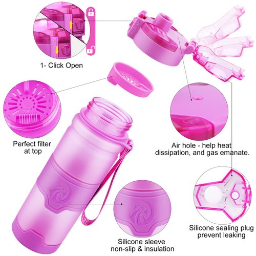ZORRI Sport Water Bottle for Kids, 700ml/24oz - Bpa Free Eco-Friendly Tritan Plastic, Reusable Drinks Water Bottles with Filter, Leak Proof Flip Top, Open with 1-Click - for Gym, Yoga, Running