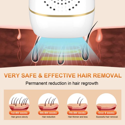 Laser Hair Removal Device with 400-1200nm Wavelength 21J, laser hair removal for women permanent, IPL Hair Removal for Women, IPL Hair Removal Device, Laser Hair Removal Device on Whole Body