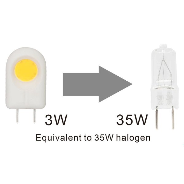 CBconcept® 2-Pack, 3 Watt, 250 Lumen, Shorter<35mm G8 LED Bulb, Warm White 3000K, 35W Equivalent, Side-Pin 180° Beam Angle, 120Volt, Ceramic G8 Bi-pin JCD LED Halogen Replacement Bulb, Not Dimmable