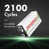 Tenergy Centura 9V NIMH Rechargeable Batteries, 200mAh Low Self-Discharge Square Battery for Smoke Alarm/Detector, 2 Pack