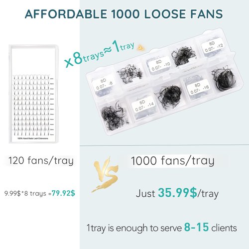 Obeyalash 1000 Promade Fans Lash Extensions 5D 0.07mm Loose Fan Eyelash Extensions D Curl 8-15mm Mixed Tray Promade Fans Lashes With Organizers Storage Promades Eyelash Fans (5D 0.07 D 8-15 mix)