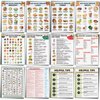 Sinload 12 Pcs High Blood Pressure Meal List Poster Hypertension Diet Food List Plan High Blood Pressure Grocery Shopping Guide Chart