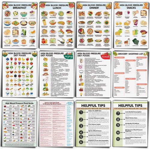 Sinload 12 Pcs High Blood Pressure Meal List Poster Hypertension Diet Food List Plan High Blood Pressure Grocery Shopping Guide Chart