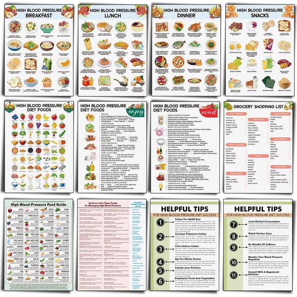 Sinload 12 Pcs High Blood Pressure Meal List Poster Hypertension Diet Food List Plan High Blood Pressure Grocery Shopping Guide Chart