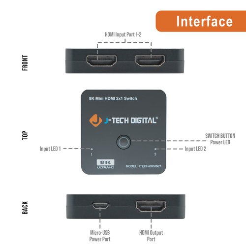 J-Tech Digital 8K HDMI 2.1 Mini Switch 2 in 1 Out 48Gbps 8K 60Hz 4K 120Hz HDR / HDR10 HDMI Switcher for Xbox PS5 BluRay with Auto Switch [JTECH-8KSW21]