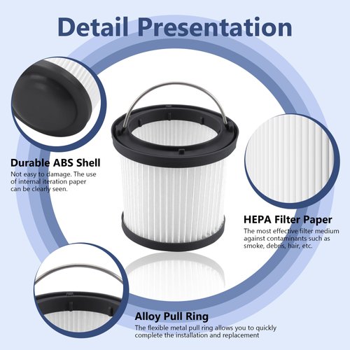 PVF110 Washable Filter Replacement for Black and Decker Pivot Vacuums PHV1810, PHV1210, PHV1410, BDH2000PL, BDH2020FLFH, BDH1620FLFH, Compared to Part # PVF110, 90552433, 90552433-01 (4 Pack)