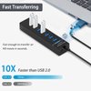 USB Hub 3.0, VIENON 7-Port USB Data Hub Splitter for Laptop, PC, MacBook, Mac Pro, Mac Mini, iMac, Surface Pro and More USB Devices