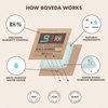 Boveda 72% Two-Way Humidity Control Packs For Storing Up to 5 Items – Size 8 – 10 Pack – For Small Wood & Leather Travel Cases – Moisture Absorbers – Humidifier Packs in Resealable Bag