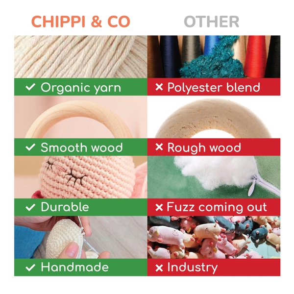 Chippi & Co Crochet Baby Rattle, Crochet Baby Toys, Stuffed Baby Doll, Organic Wooden Newborn Toys, Knitted Stuffed Animals for Babies, Mother, Father to Be Gifts Christmas (Bobo The Blue Bird)
