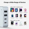 Nekmit USB C Charger, Thin Flat 52W 4-Port Fast Wall Charger with Two 20W Power Delivery and 2 USB Port for iPhone 14/14 Pro/14 Pro Max, Galaxy, Pixel, iPad Pro, AirPods Pro and More, Blue