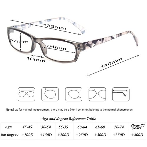 Kerecsen 5 Pairs Fashion Ladies Reading Glasses Spring Hinge Pattern Design Readers, 5 Pack Gray, Medium