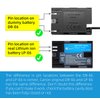 Glorich ACK-E6 AC Power Adapter DR-E6 DC Coupler LP-E6 LP-E6N Dummy Battery Power Supply Kit for Cameras Canon EOS R6 R5 R 90D 80D 7D Mark Ⅱ 7D 70D 6D 60D 5D Mark Ⅳ 5DS, with Fully-Decoded Smart Chip