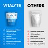 Vitalyte Electrolyte Powder Drink Mix, Isotonic Electrolyte Hydration Mix, Gluten Free Post Workout Powder Mix, Pack of 1, 35 oz., Cool Citrus Flavor