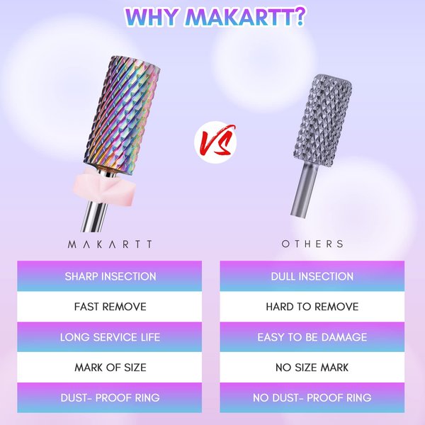 Makartt Nail Drill Bits, 7Pcs Tungsten Carbide Diamond Ceramic Nail Drill Bit Set For Acrylic Nails 3/32 Drill Bits For Nail Drill Remover Gel Polish Poly Nail Gel Nails Cuticles