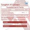 Nootropics Depot Tongkat Ali Extract Capsules | 100mg | 120 Count | 10% Eurycomanone by HPTLC | Eurycoma longifolia Root Extract