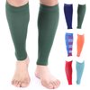 Doc Miller Calf Compression Sleeve Men and Women - 20-30mmHg Shin Splint Compression Sleeve Recover Varicose Veins, Torn Calf and Pain Relief - 1 Pair Calf Sleeves Dark Green Color - Medium Size