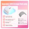 MEFA UV Nail Lamp, 48W UV Light for Gel Nails with 21pcs Lamp Beads, 3 Times UV Dryer for Gel Nail Polish Polygel Fast Curing, LED Nail Lamp Professional UV Light for Home Salon Nail Tools
