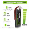 OVONIC 2s Lipo Battery 50C 1500mAh 7.4V Lipo Battery Soft Case with Dean-Style T Connector for Foamy Airplane Small Helicopter 55mm EDF RC Plane RX TX and 1/12 1/14 1/16 1/18 Scale RC Cars (2 Packs)