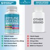 8 in 1 Immune Defense Support, Immunity Capsules Supplement Booster with Echinacea Zinc 50mg, Vitamin C , D3 5000 IU, Turmeric Curcumin & Ginger, Echinacea - Allergy Relief for Kids Adults (1 Pack)