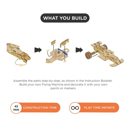 Smartivity Racing Car Toy for Kids 6-14 Years Old I Cool Birthday Gifts Ideas for Boys & Girls | DIY STEM Science Toys for 6,7,8,9,10,11,12,13,14 Years I Wooden Engineering Game