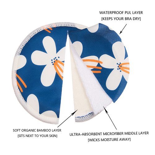 Breast Pads - (10 Pack) Reusable and Washable Nursing Pads for Breastfeeding -4.7 inch + Wet Bag +Wash Bag