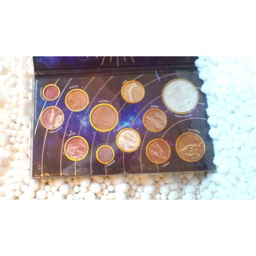 Nicole Miller Elements Eyeshadow Palette, 0.6 oz