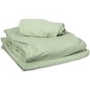 ForPro Professional Collection Premium Microfiber 3-Piece Massage Sheet Set, Sage, Ultra-Light, Stain, and Wrinkle-Resistant Includes Massage Flat and Fitted Sheet and Massage Face Rest Cover