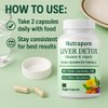 PLYNXE Nutrapure Liver Detox Capsules, 20-in-1 Liverdetox 60 Veggie Capsules Supplement with Milk Thistle, Liver Cleanse Detox & Repair, Liverhealth Formula