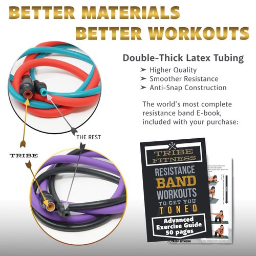 Resistance Bands Set for Men, Women, Exercise & Workout. Fitness Bands for Leg & Bicep Work. Workout Bands for Working Out. Stretch Bands for Physical Therapy. Strength Bands. Elastic Weight Training.