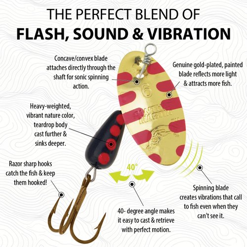 Panther Martin PMRSAL_2_G Teardrop Nature Series Spinners Fishing Lure - Gold - 2 (1/16 oz)