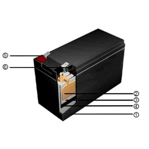 Razor Eco Smart Metro Replacement Batteries and Wiring Harness High Performance Rechargeable Beiter DC Power