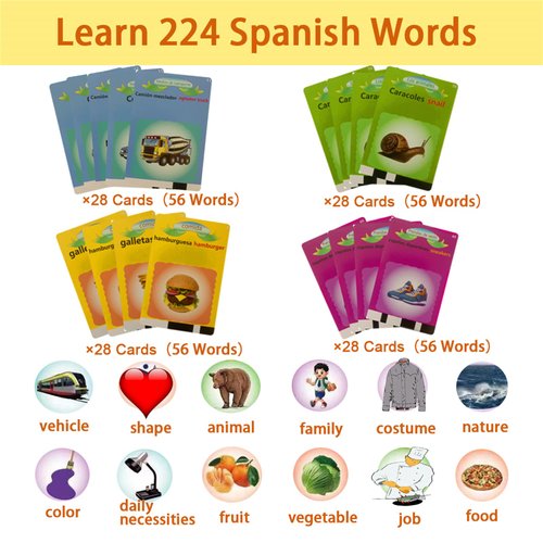 Spanish & English Talking Flash Cards for Kids - Bilingual Spanish FlashCards for Toddler - Audible Toys for Kids to Learn Spanish