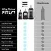 FITLY Soft Flask 3 Pack - 5 oz (150 ml), 8.5oz (250ml), & 13.5oz (400ml) - Shrink As You Drink Soft Water Bottle for Hydration Pack - Folding Water Bottle For Running & Hiking - Running Water Bottle