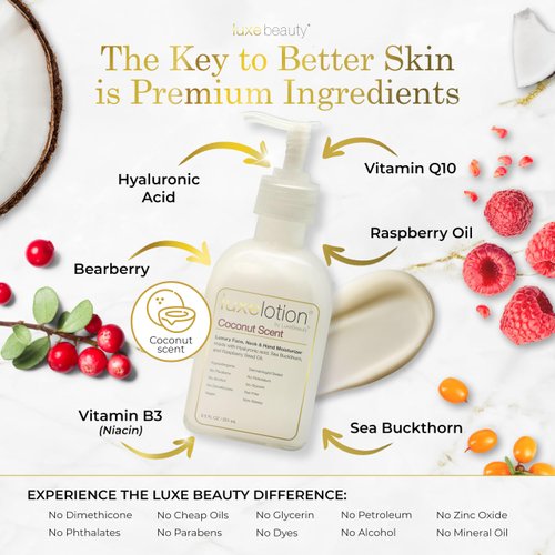 Non-Greasy Hyaluronic Acid Moisturizer for Face, Neck & Hands – Coconut Scented Lotion -Anti Aging Hyaluronic Acid Body Lotion - Hyaluronic Acid for Body with Organic & Plant Based Ingredients