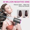 Slopehill Professional Ionic Hair Dryer, Powerful 1800W Fast Drying Low Noise Blow Dryer with 2 Concentrator Nozzle 1 Diffuser Attachments for Home Salon Travel